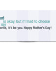 Inside View of Funny Mother's Day Card